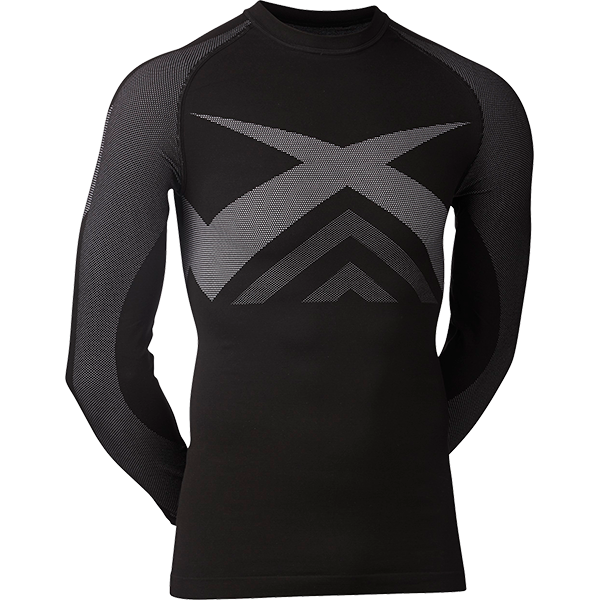 ProActive Technical Baselayer